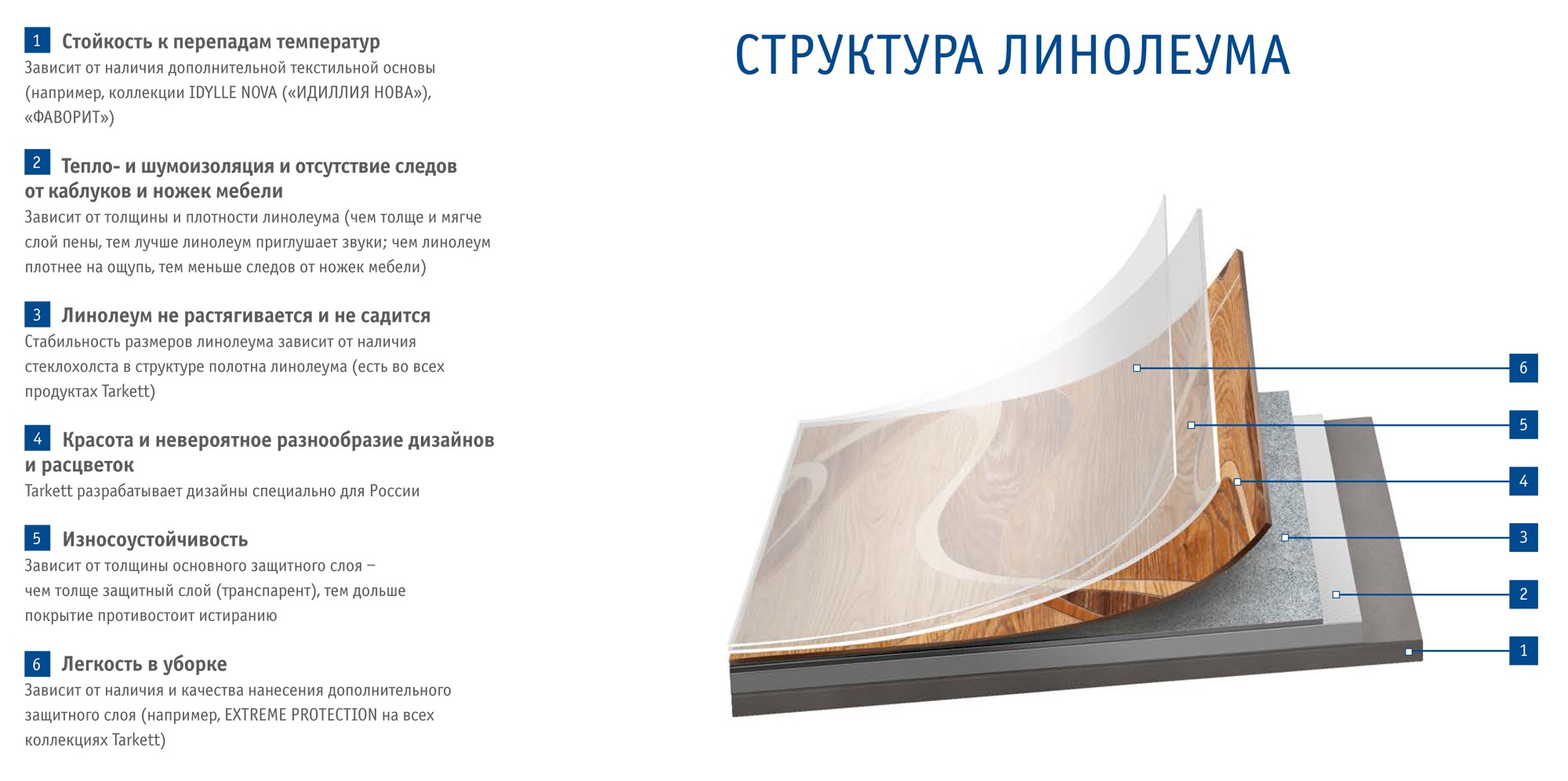 Линолеум коммерческий гомогенный Синтерос Horizon Chori-005 2 мм 2х20 м