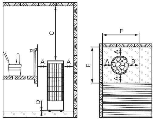 Печь электрическая Harvia Cilindro PС70E Steel