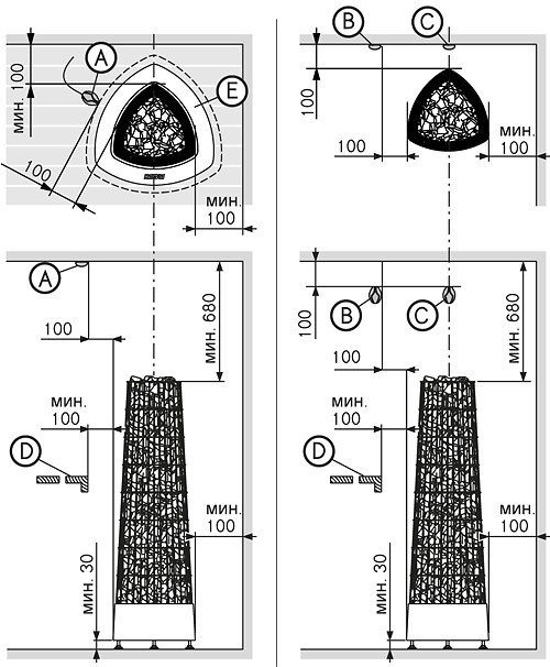 Печь электрическая Harvia Kivi PI90