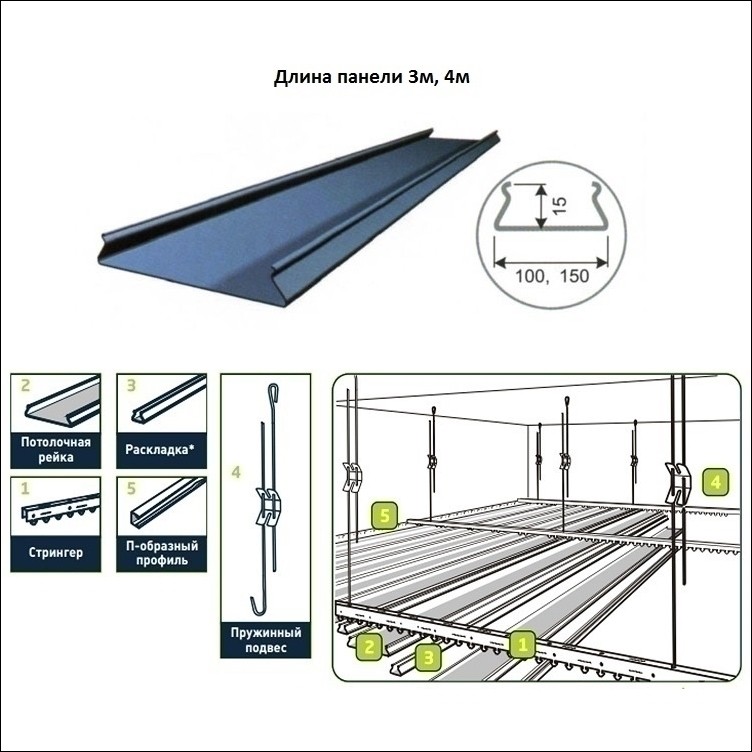 Реечная панель "Мозайка мет."